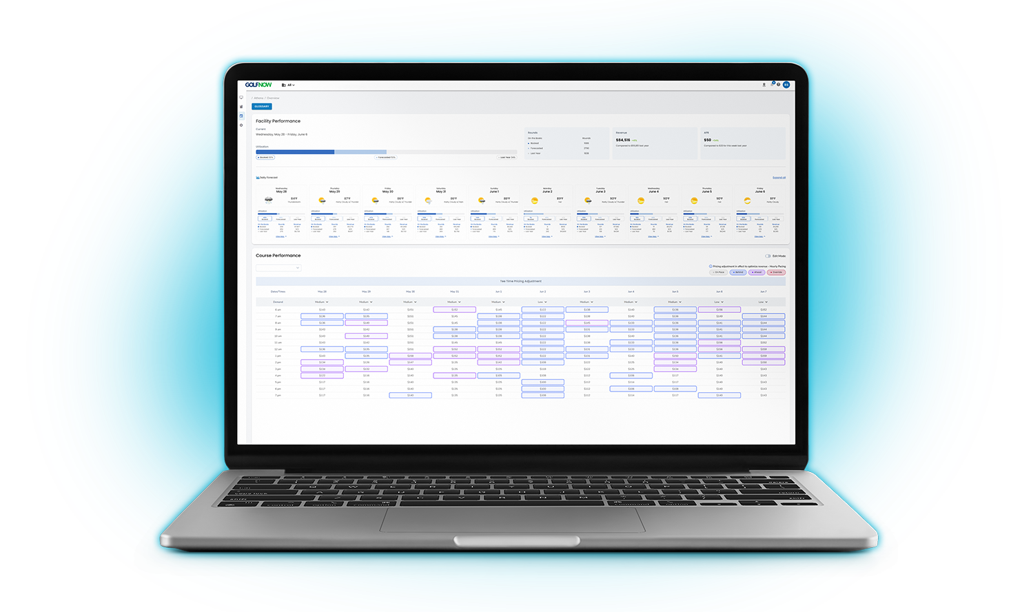 Boost revenue with smart pricing tools
