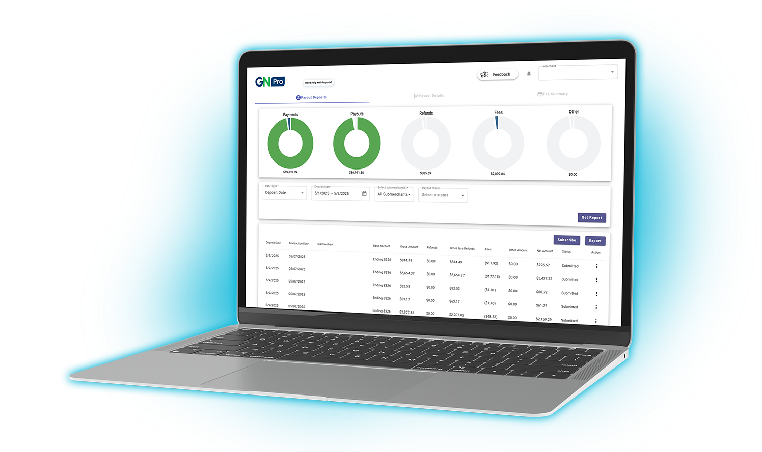 Secure, integrated payments