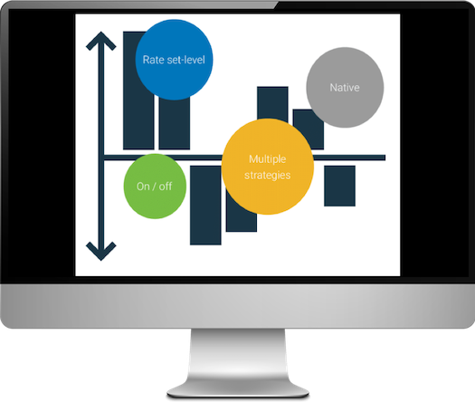 Golf Course Marketing and Inventory Support